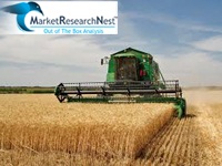 Agriculture MarketResearchNest