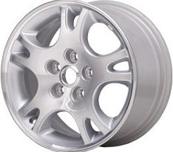 Automotive Aluminum Wheel Market