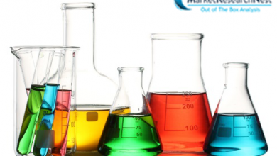 Chemicals and Materials market research nest