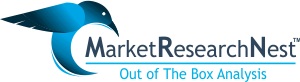 Market Research Nest Report