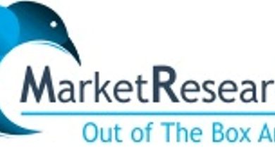 Market Research Nest reports