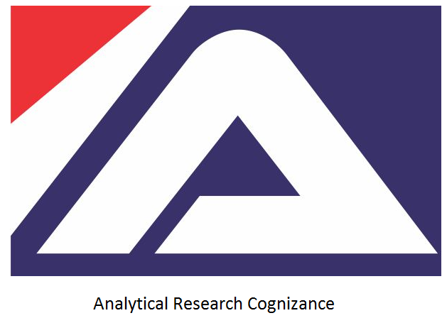 Analytical Research Cognizance